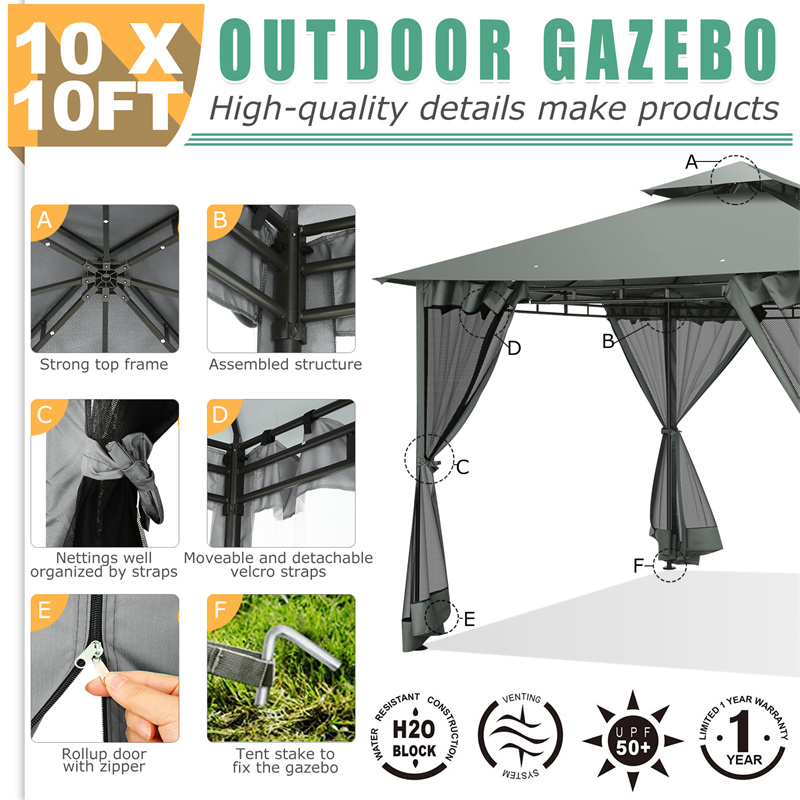 Беседка 3х3 м по акции, водоне – обзор и цена Emergency Mylar Tent